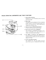 Preview for 5 page of Panasonic WVPH10 - CL CAMERA ACCESS Operating Instructions Manual