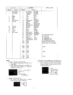 Preview for 13 page of Panasonic WVRC100 - BROADCAST RECEIVER Operating Insructions & Installation Manual