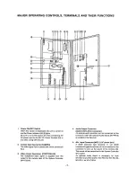 Preview for 7 page of Panasonic WVRC100 - BROADCAST RECEIVER Operating Instructions & Installation Manual