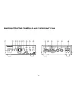 Preview for 6 page of Panasonic WVRM70 - ACCESSORY Operating Instructions Manual