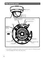 Предварительный просмотр 16 страницы Panasonic WVSF332 - IP NETWORK CAMERA Installation Manual