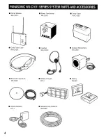 Предварительный просмотр 4 страницы Panasonic WX-C1011 Series Operating Instructions Manual