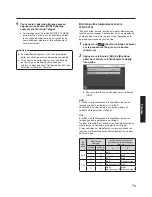 Предварительный просмотр 79 страницы Panasonic WX-CC411 Operating Instructions Manual