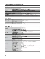 Предварительный просмотр 82 страницы Panasonic WX-CC411 Operating Instructions Manual