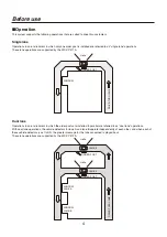 Preview for 4 page of Panasonic WX-CC411A Operating Instructions Manual