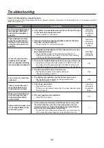 Preview for 44 page of Panasonic WX-CC411A Operating Instructions Manual