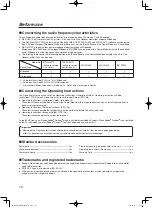 Preview for 10 page of Panasonic WX-CC411BP Operating Instructions Manual