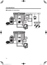 Preview for 32 page of Panasonic WX-CC411BP Operating Instructions Manual