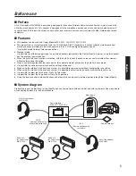 Preview for 5 page of Panasonic WX-CH450 Operating Instructions Manual