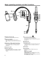 Preview for 8 page of Panasonic WX-CH450 Operating Instructions Manual