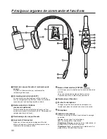 Preview for 30 page of Panasonic WX-CH450 Operating Instructions Manual