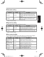 Preview for 35 page of Panasonic WX-CH455 Operating Instructions Manual