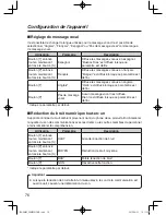 Предварительный просмотр 76 страницы Panasonic WX-CH455 Operating Instructions Manual