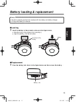 Preview for 15 page of Panasonic WX-CH457P Operating Instructions Manual