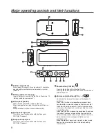 Предварительный просмотр 8 страницы Panasonic WX-CT420 Operating Instructions Manual