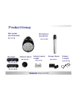 Preview for 2 page of Panasonic : WX-LR100/A Product Introduction