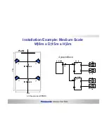 Preview for 14 page of Panasonic : WX-LR100/A Product Introduction