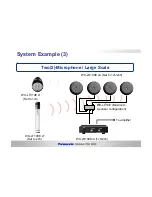 Preview for 15 page of Panasonic : WX-LR100/A Product Introduction