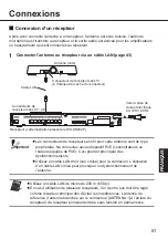 Предварительный просмотр 51 страницы Panasonic WX-SA250 Operating Instructions Manual