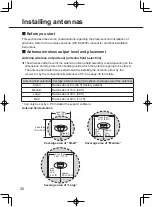 Preview for 30 page of Panasonic WX-SR202P Operating Instructions Manual