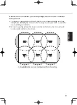 Preview for 31 page of Panasonic WX-SR202P Operating Instructions Manual