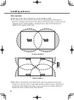 Preview for 32 page of Panasonic WX-SR202P Operating Instructions Manual