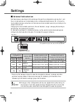 Preview for 36 page of Panasonic WX-SR202P Operating Instructions Manual