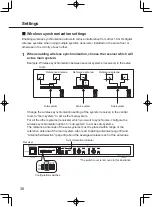 Preview for 38 page of Panasonic WX-SR202P Operating Instructions Manual