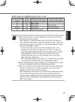 Preview for 41 page of Panasonic WX-SR202P Operating Instructions Manual