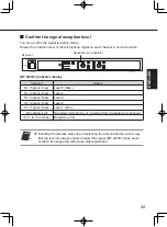 Preview for 49 page of Panasonic WX-SR202P Operating Instructions Manual