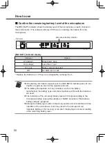 Preview for 50 page of Panasonic WX-SR202P Operating Instructions Manual