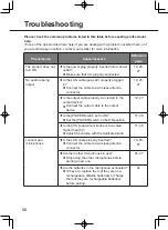 Preview for 56 page of Panasonic WX-SR202P Operating Instructions Manual