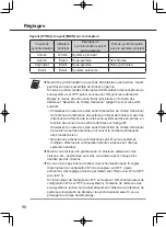 Preview for 98 page of Panasonic WX-SR202P Operating Instructions Manual