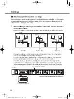 Предварительный просмотр 42 страницы Panasonic WX-SR204 Operating Instructions Manual