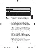 Предварительный просмотр 43 страницы Panasonic WX-SR204 Operating Instructions Manual