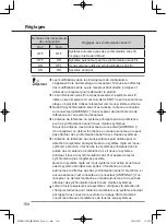 Preview for 104 page of Panasonic WX-SR204 Operating Instructions Manual