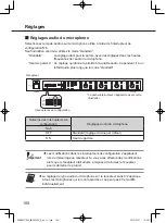 Preview for 108 page of Panasonic WX-SR204 Operating Instructions Manual