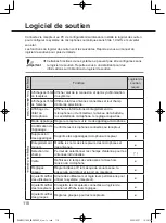 Preview for 118 page of Panasonic WX-SR204 Operating Instructions Manual