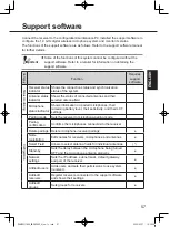 Предварительный просмотр 57 страницы Panasonic WX-SR204P Operating Instructions Manual