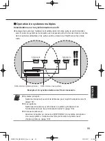 Preview for 99 page of Panasonic WX-SR204P Operating Instructions Manual