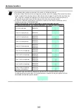 Preview for 30 page of Panasonic WX-ST200P Operating Instructions Manual