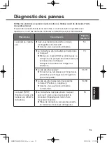 Preview for 73 page of Panasonic WX-ST400 Operating Instructions Manual