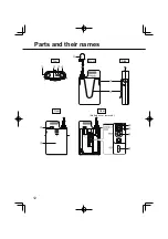 Preview for 12 page of Panasonic WX-ST400P Operating Instructions Manual