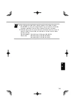 Preview for 55 page of Panasonic WX-ST400P Operating Instructions Manual