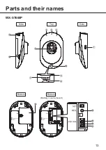 Предварительный просмотр 13 страницы Panasonic WX-ST600P Operating Instructions Manual