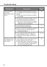 Предварительный просмотр 40 страницы Panasonic WX-ST600P Operating Instructions Manual