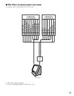 Предварительный просмотр 23 страницы Panasonic WXC3010 - CENTER MODULE - MULTI LANGUAGE Operating Instructions Manual