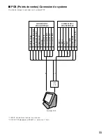 Предварительный просмотр 55 страницы Panasonic WXC3010 - CENTER MODULE - MULTI LANGUAGE Operating Instructions Manual