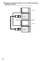 Предварительный просмотр 56 страницы Panasonic WXC3010 - CENTER MODULE - MULTI LANGUAGE Operating Instructions Manual