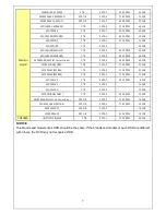 Preview for 7 page of Panasonic X-Plus Series SP-DRH04 User Manual